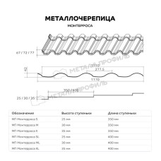 Металлочерепица Металл Профиль Монтерроса ML NormanMP ПЭ 01 RAL 3011 коричнево-красный 0.5 мм