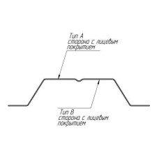 Штакетник П-образный B фигурный 0,4 PE-Double RAL 7024 мокрый асфальт